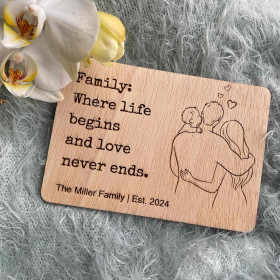 Personalized Family Plaque -  Where Life Begins and Love Never Ends