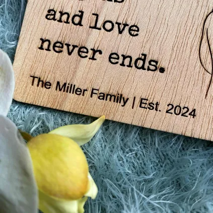 Personalized Family Plaque -  Where Life Begins and Love Never Ends